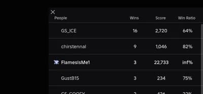 INFINITE SCORE | OP SCRIPT XD