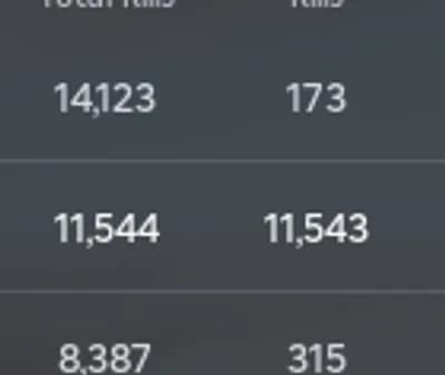 The Strongest Battlegrounds auto farm kills and emotes