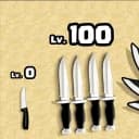 +1 Sword Every Click Script Auto Farm And More 