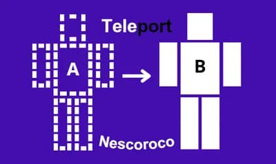 Universal Click to teleport